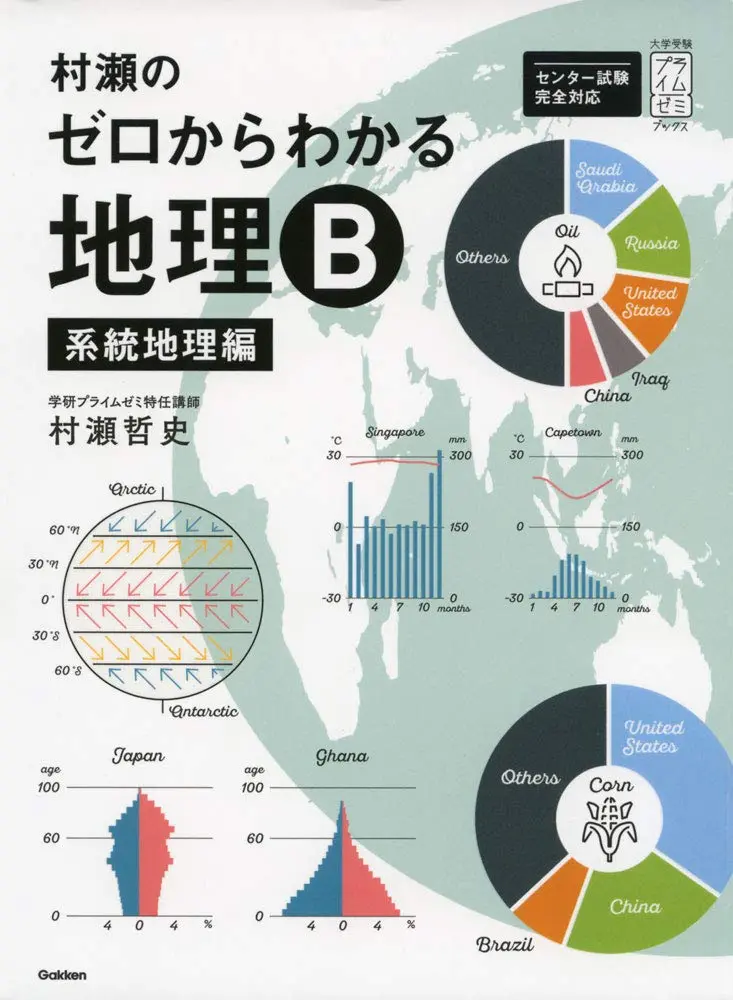 村瀬のゼロからわかる地理B 系統地理編